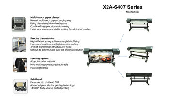 China máquina de impressão solvente do grande formato da impressora de Eco do Inkjet piezoeléctrico de 1600mm fornecedor